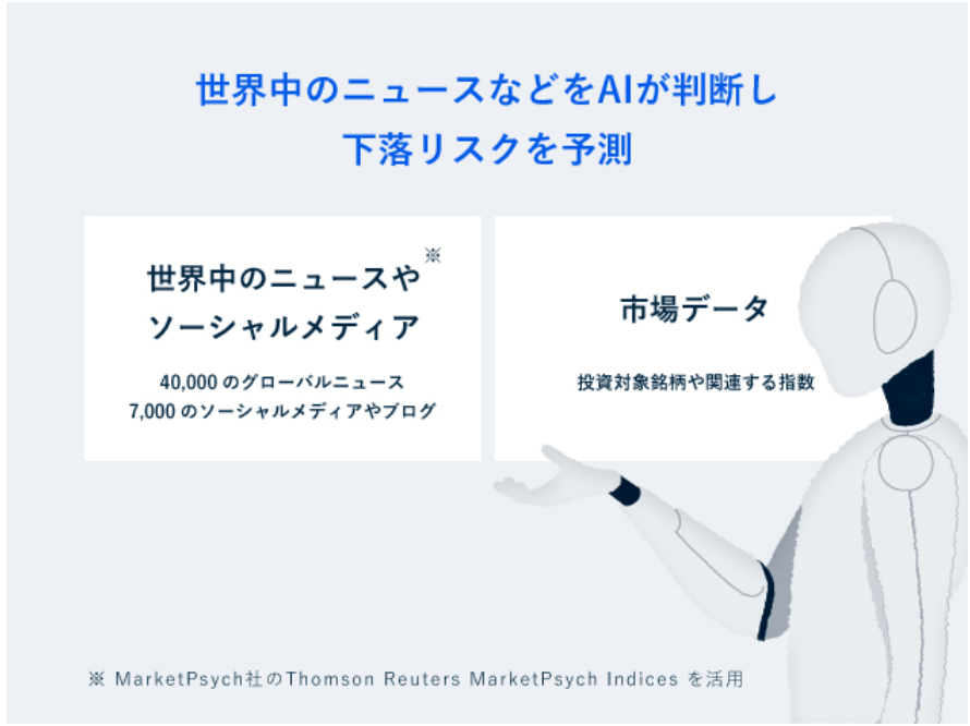 下落リスクに備えたAIサポート