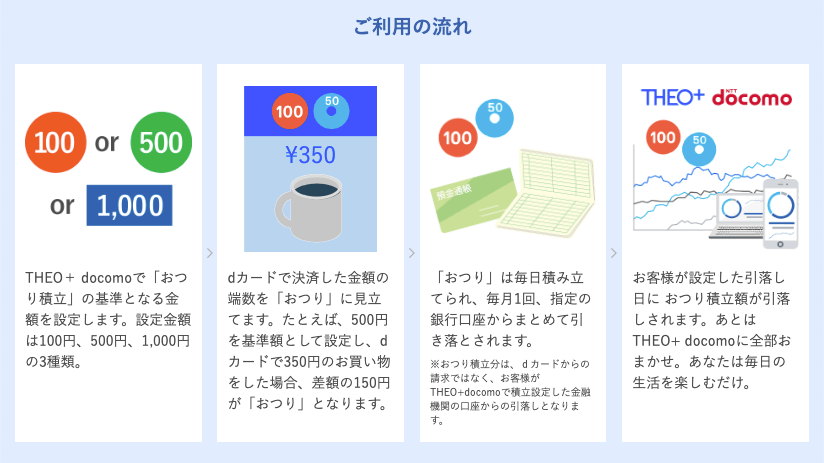 おつり積立の使い方